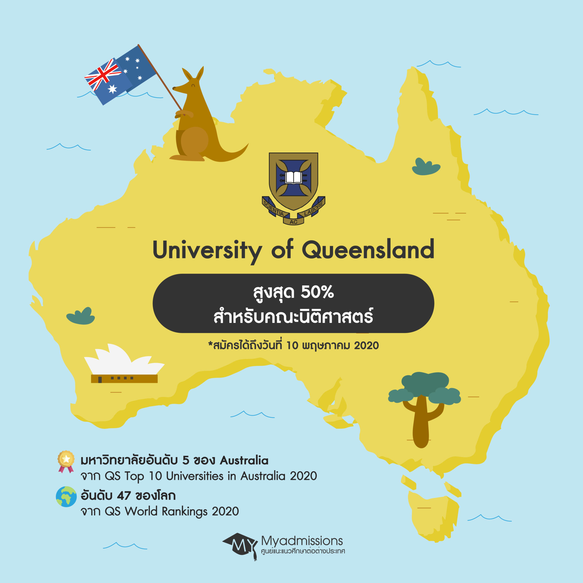Top Universities Australia Scholarship 2020 03 2048x2048 