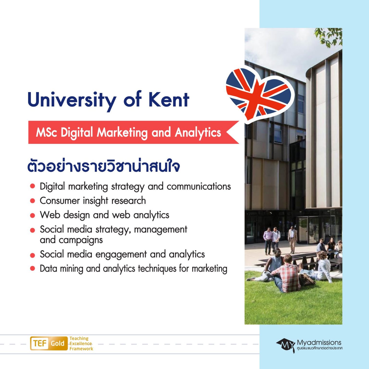 MSC Digital Marketing di University of Southampton: Membentuk Masa Depan Pemasaran Digital